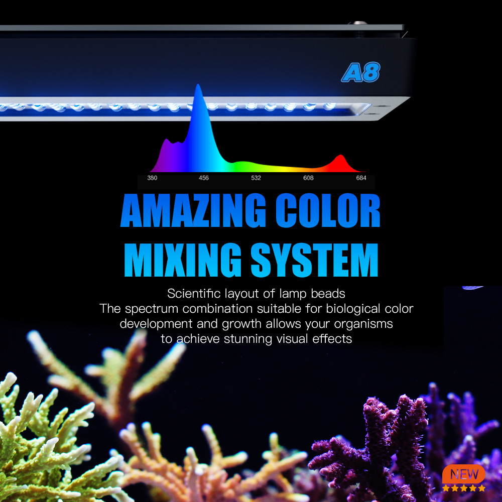 A8 Pro II Max 240W 8 canales C - Marine Aquarium Led Lights reseña y precio