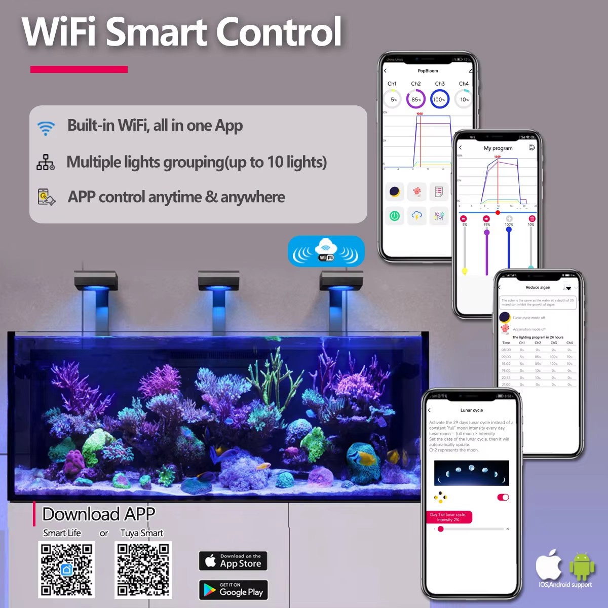 Lámpara para Acuario de Arreci - Marine Aquarium Led Lights reseña y precio