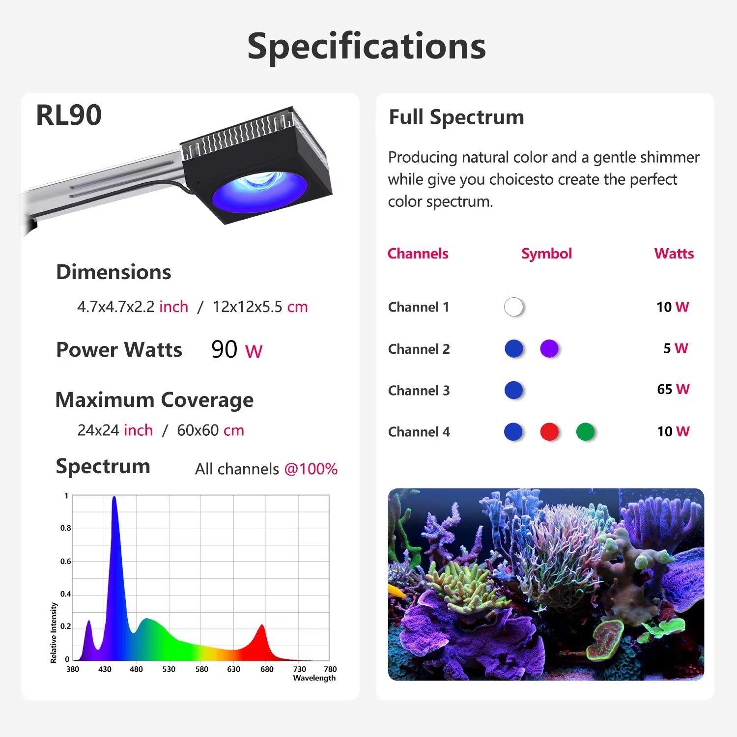 Lámpara para Acuario de Arreci - Marine Aquarium Led Lights reseña y precio