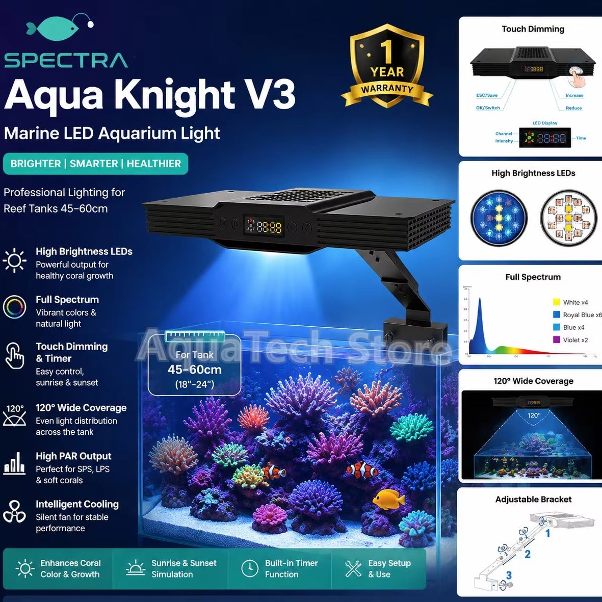 Spectra Aqua Knight V3 75W Pro - Marine Aquarium Led Lights reseña y precio