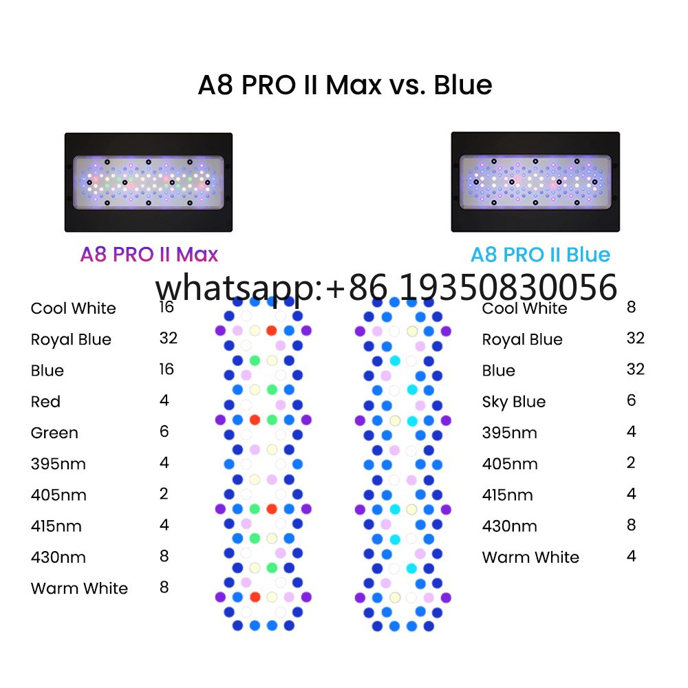 Lámpara LED Marina para Acuari - Marine Aquarium Led Lights reseña y precio