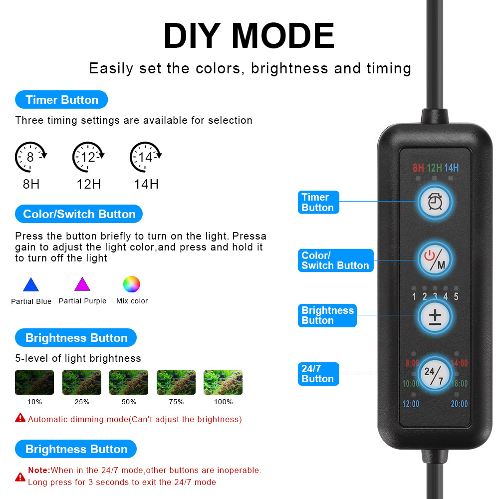 Lámpara LED para Acuario, Espe - Marine Aquarium Uv reseña y precio