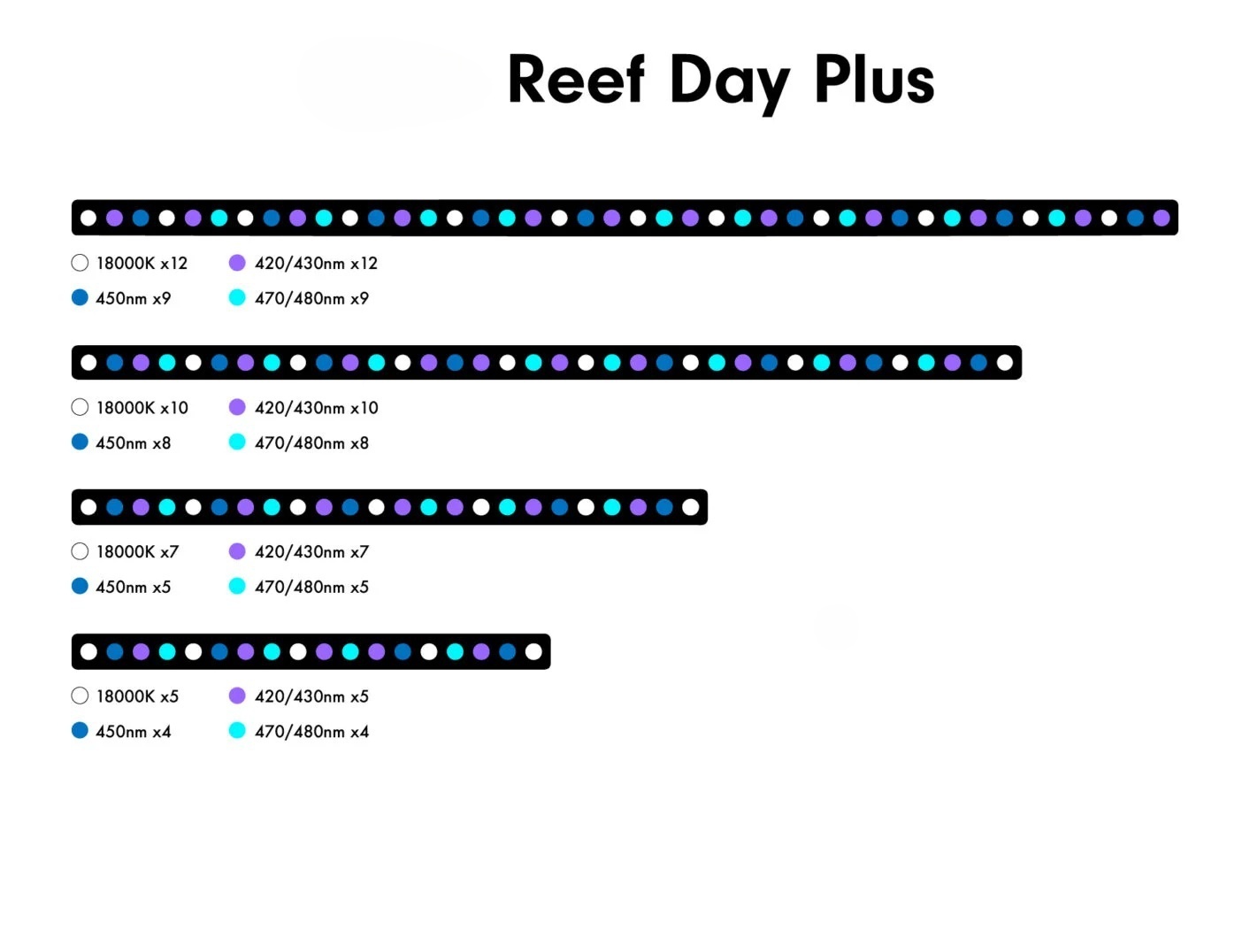 Luz LED para Acuario de 6w, Lu - Marine Aquarium Uv reseña y precio